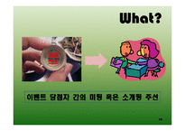 [마케팅] 20대 대학생들의 소주선택의 기준에 관한 리서치 분석-19