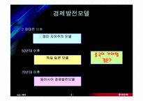 [중국경제론] 동아모델과 중국발전모델의 선택-3