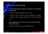 [중국경제론] 동아모델과 중국발전모델의 선택-6