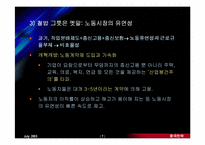 [중국경제론] 동아모델과 중국발전모델의 선택-8