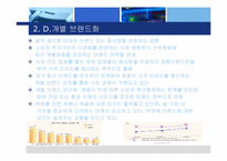 [마케팅] 주류시장과 관련된 주류사업의 변화요인들에 대한 분석-9