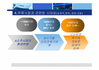 [마케팅] 주류시장과 관련된 주류사업의 변화요인들에 대한 분석-13