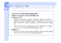 [중국경제론] 국유기업의 개혁(기업진단)-9