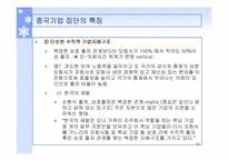 [중국경제론] 국유기업의 개혁(기업진단)-12