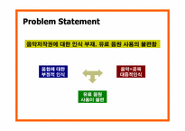 [홍보원론] 유료음원 활성화를 위한 홍보 제안서-4