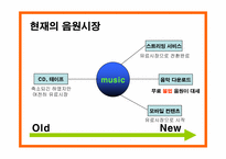 [홍보원론] 유료음원 활성화를 위한 홍보 제안서-8