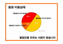 [홍보원론] 유료음원 활성화를 위한 홍보 제안서-9