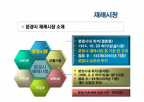 [소매업경영론] 문경시장의 활성화를위한 성공 전략-6