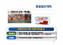 [소매업경영론] 문경시장의 활성화를위한 성공 전략-9