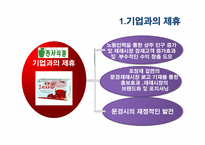 [소매업경영론] 문경시장의 활성화를위한 성공 전략-12