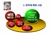 [소매업경영론] 문경시장의 활성화를위한 성공 전략-17