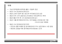 [중국경제론] 중국해양석유유한공사(CNOOC) 회장 푸청위-4