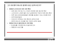 [중국경제론] 중국해양석유유한공사(CNOOC) 회장 푸청위-8