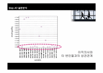 [홍보연구방법론] 이직의사를 줄이기위한 전략적 방법-5