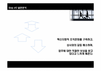 [홍보연구방법론] 이직의사를 줄이기위한 전략적 방법-14