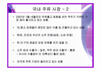 [마케팅] 주류 산업 분석(주류 시장과 FTA)-7