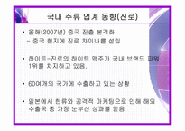 [마케팅] 주류 산업 분석(주류 시장과 FTA)-8