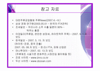 [마케팅] 주류 산업 분석(주류 시장과 FTA)-14