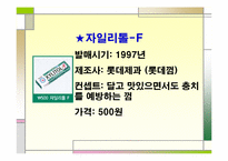 [홍보원론] 자일리톨껌 도입에 따른 실패와 분석을 통한 성공 사례-5