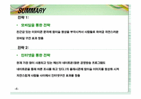 [마케팅] 참이슬의 모바일과 인터넷을 통한 마케팅효과 극대화 전략-4
