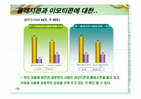 [마케팅] 참이슬의 모바일과 인터넷을 통한 마케팅효과 극대화 전략-15