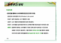 [마케팅] 참이슬의 모바일과 인터넷을 통한 마케팅효과 극대화 전략-16