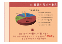 [홍보연구방법론] PR웹진 만들기 프로젝트 기획서-10