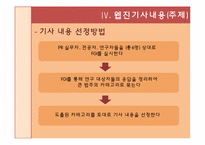 [홍보연구방법론] PR웹진 만들기 프로젝트 기획서-11