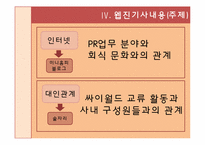 [홍보연구방법론] PR웹진 만들기 프로젝트 기획서-16