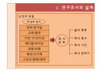 [홍보연구방법론] PR웹진 만들기 프로젝트 기획서-19