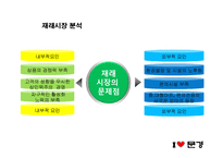 [소매업경영론] 문경재래시장의 활성화를 위한 방안-5