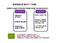 [소매업경영론] 문경재래시장의 활성화를 위한 방안-7