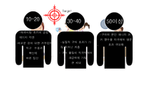[소매업경영론] 문경재래시장의 활성화를 위한 방안-11