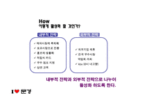 [소매업경영론] 문경재래시장의 활성화를 위한 방안-13