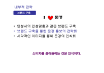 [소매업경영론] 문경재래시장의 활성화를 위한 방안-16