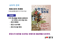 [소매업경영론] 문경재래시장의 활성화를 위한 방안-20