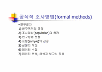 [홍보원론] PR 문제의 규정-19