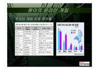 [중국경제론] 중국 IT산업의 미래-15