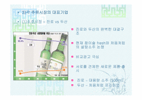 [마케팅] 주류시장의 경제적 환경과 주류시장의 법적 환경에 관한 분석-12