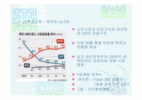 [마케팅] 주류시장의 경제적 환경과 주류시장의 법적 환경에 관한 분석-13