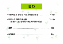 [마케팅] 국내 주류사업의 대처와 해외시장진출 분석(진로소주를 중심으로)-3