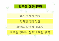 [마케팅] 국내 주류사업의 대처와 해외시장진출 분석(진로소주를 중심으로)-12