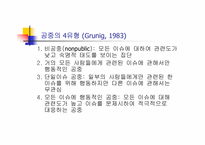 [홍보원론] PR의 정의 및 역사-4