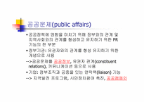 [홍보원론] PR의 정의 및 역사-20