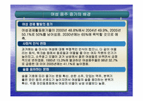 [마케팅] 여성소비자 특성분석-4