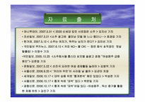 [마케팅] 여성소비자 특성분석-8