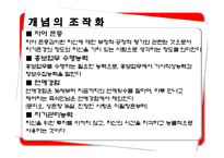 [홍보연구방법론] PR웹진 만들기 프로젝트 `PRZIN`-9