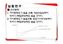 [홍보연구방법론] PR웹진 만들기 프로젝트 `PRZIN`-10