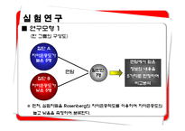 [홍보연구방법론] PR웹진 만들기 프로젝트 `PRZIN`-11