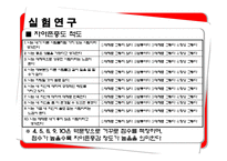 [홍보연구방법론] PR웹진 만들기 프로젝트 `PRZIN`-14